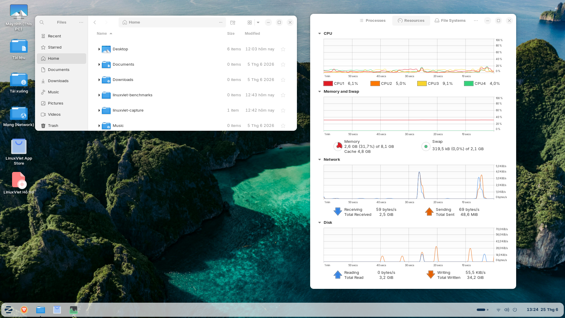 LinuxViet Lite — màn hình desktop